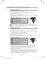 Предварительный просмотр 98 страницы Samsung DV457E1 Series User Manual