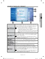 Предварительный просмотр 105 страницы Samsung DV457E1 Series User Manual