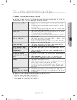 Preview for 137 page of Samsung DV457E1 Series User Manual