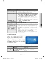 Preview for 139 page of Samsung DV457E1 Series User Manual