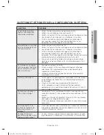 Preview for 141 page of Samsung DV457E1 Series User Manual