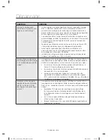 Preview for 142 page of Samsung DV457E1 Series User Manual