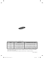 Предварительный просмотр 152 страницы Samsung DV457E1 Series User Manual