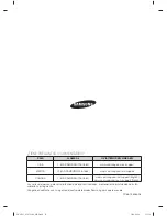 Предварительный просмотр 228 страницы Samsung DV457E1 Series User Manual