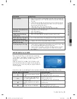 Предварительный просмотр 59 страницы Samsung DV457E1GSGR/A1 User Manual