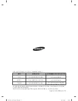 Предварительный просмотр 144 страницы Samsung DV457E1GSGR/A1 User Manual