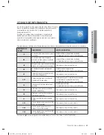 Предварительный просмотр 205 страницы Samsung DV457E1GSGR/A1 User Manual