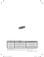 Предварительный просмотр 216 страницы Samsung DV457E1GSGR/A1 User Manual