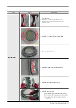 Предварительный просмотр 15 страницы Samsung DV45H Series Service Manual