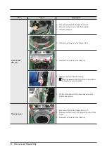 Предварительный просмотр 16 страницы Samsung DV45H Series Service Manual