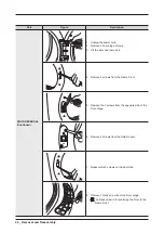 Предварительный просмотр 26 страницы Samsung DV45H Series Service Manual