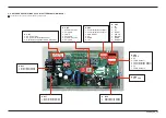 Предварительный просмотр 41 страницы Samsung DV45H Series Service Manual