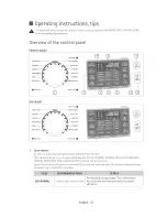 Предварительный просмотр 22 страницы Samsung DV45H6300EG User Manuals