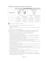 Предварительный просмотр 56 страницы Samsung DV45H6300EG User Manuals