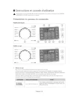 Предварительный просмотр 66 страницы Samsung DV45H6300EG User Manuals