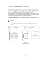 Предварительный просмотр 98 страницы Samsung DV45H6300EG User Manuals