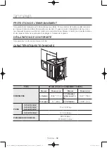 Предварительный просмотр 72 страницы Samsung DV45H7000E(G) User Manual