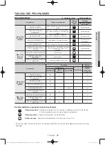 Предварительный просмотр 75 страницы Samsung DV45H7000E(G) User Manual