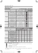 Предварительный просмотр 114 страницы Samsung DV45H7000E(G) User Manual