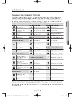 Предварительный просмотр 71 страницы Samsung DV45H7000E Series User Manual