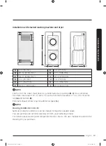 Предварительный просмотр 13 страницы Samsung DV45K6200E Series User Manual