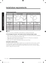 Предварительный просмотр 14 страницы Samsung DV45K6200E Series User Manual