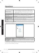 Предварительный просмотр 54 страницы Samsung DV45K6200E Series User Manual