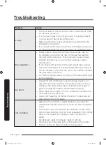 Предварительный просмотр 58 страницы Samsung DV45K6200E Series User Manual