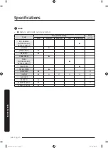 Предварительный просмотр 66 страницы Samsung DV45K6200E Series User Manual