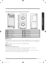 Предварительный просмотр 89 страницы Samsung DV45K6200E Series User Manual