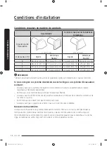 Предварительный просмотр 90 страницы Samsung DV45K6200E Series User Manual