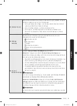 Предварительный просмотр 117 страницы Samsung DV45K6200E Series User Manual