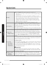 Предварительный просмотр 118 страницы Samsung DV45K6200E Series User Manual