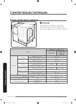 Предварительный просмотр 140 страницы Samsung DV45K6200E Series User Manual