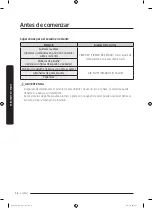 Предварительный просмотр 190 страницы Samsung DV45K6200E Series User Manual