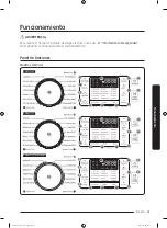 Предварительный просмотр 191 страницы Samsung DV45K6200E Series User Manual