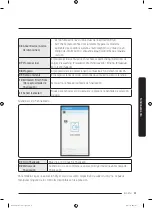 Предварительный просмотр 207 страницы Samsung DV45K6200E Series User Manual