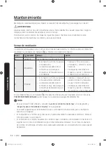 Предварительный просмотр 208 страницы Samsung DV45K6200E Series User Manual