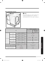 Предварительный просмотр 217 страницы Samsung DV45K6200E Series User Manual