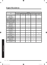 Предварительный просмотр 220 страницы Samsung DV45K6200E Series User Manual