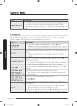 Preview for 46 page of Samsung DV45K6500E(G) series User Manual