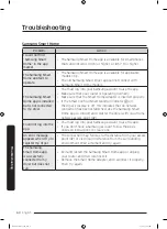 Preview for 60 page of Samsung DV45K6500E(G) series User Manual