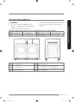 Предварительный просмотр 11 страницы Samsung DV45K6500E Series User Manual