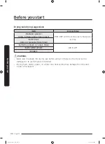 Предварительный просмотр 38 страницы Samsung DV45K6500E Series User Manual