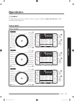 Предварительный просмотр 39 страницы Samsung DV45K6500E Series User Manual