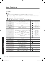 Предварительный просмотр 46 страницы Samsung DV45K7100E(G) series User Manual