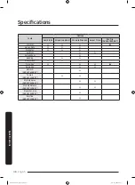 Предварительный просмотр 48 страницы Samsung DV45K7100E(G) series User Manual