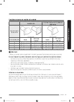 Предварительный просмотр 67 страницы Samsung DV45K7100E(G) series User Manual