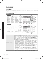 Предварительный просмотр 86 страницы Samsung DV45K7100E(G) series User Manual