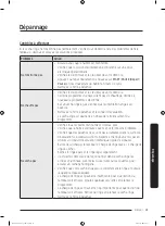 Предварительный просмотр 95 страницы Samsung DV45K7100E(G) series User Manual